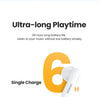 Ugreen HiTune H5 True Wireless Earbuds WS201