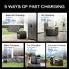 EcoFlow DELTA 3 Portable Power Station (1024Wh / 1800W) Surge 3600W