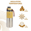 Camouflage - Thermal Flask 500 ML
