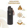Camouflage - Thermal Flask 710 ML