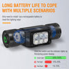 New Headight 1500 Lumens With 7 Light Modes (Express Delivery)