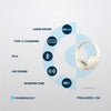 Powerology Hybrid ANC Head Phone
