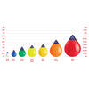 Polyform Buoy A-0